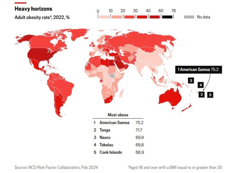 Leia mais sobre o artigo A balança do mundo virou