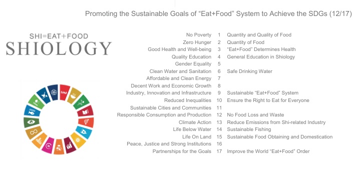 Leia mais sobre o artigo Shiologia: Uma Nova Abordagem para a Segurança Alimentar e Nutricional