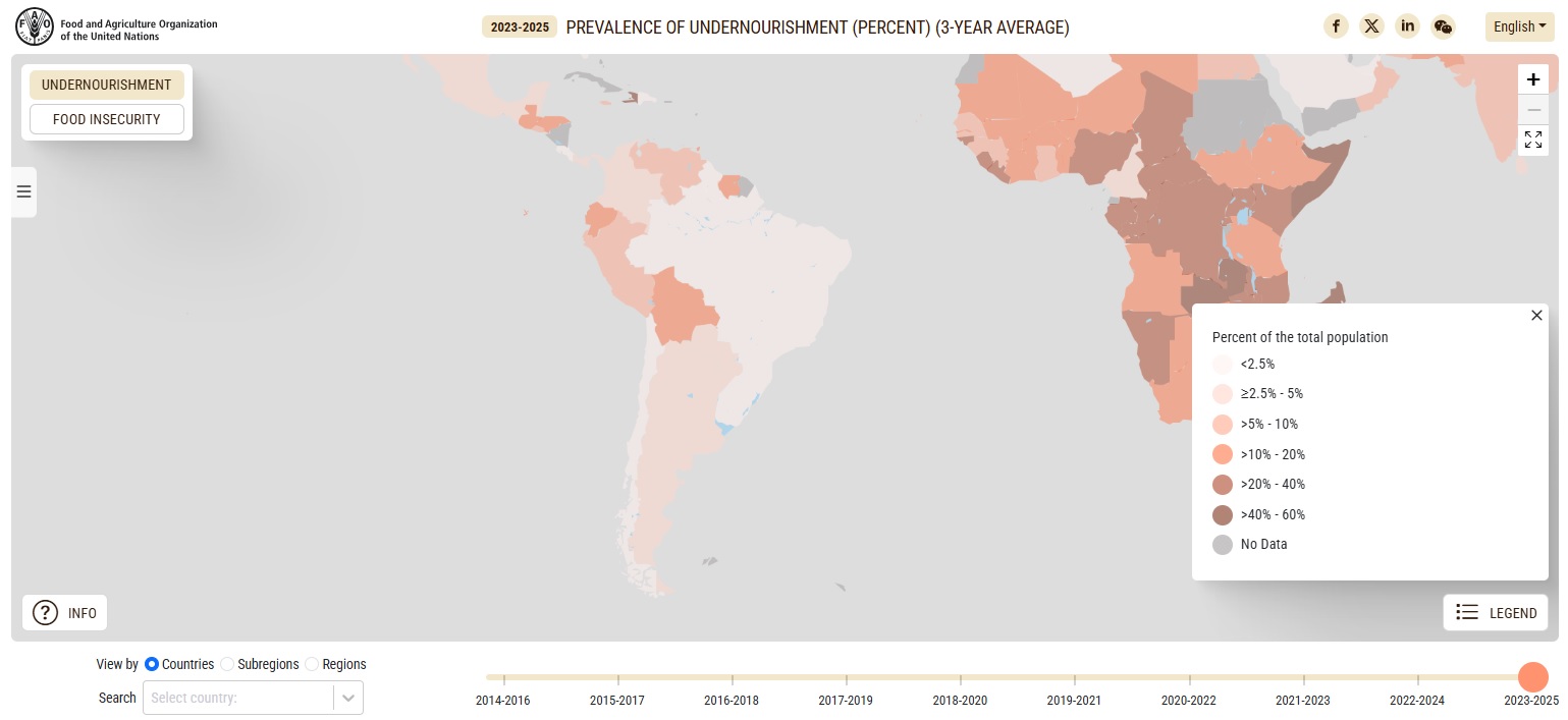 Leia mais sobre o artigo A América do Sul às portas de deixar o Mapa da Fome