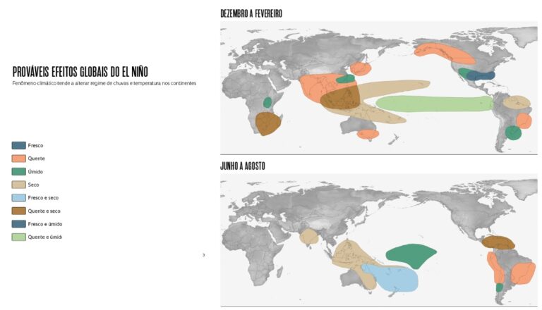 Leia mais sobre o artigo Da lavoura à mesa: o custo bilionário da crise climática e o alerta para a produção de alimentos