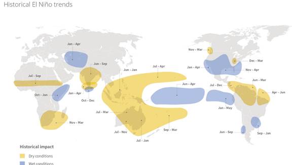 Leia mais sobre o artigo Relatório sobre os recursos, notícias e informações da FAO a respeito do El Niño até junho 2026 